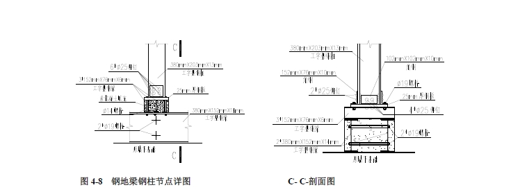 图片关键词