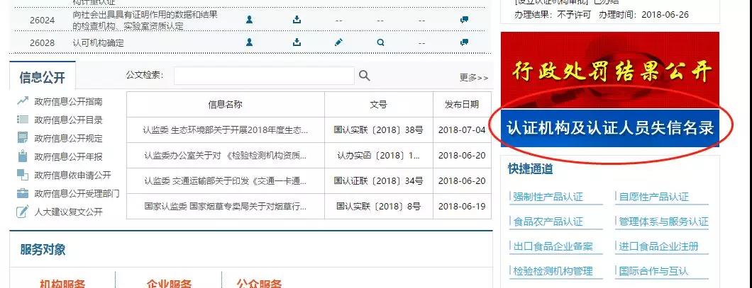 认证机构及认证人员失信名录可直接在线查询了!